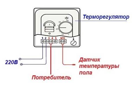Термореле с выносным датчиком температуры: принцип работы