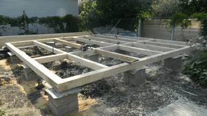 Какой бетон нужен для фундамента дома?