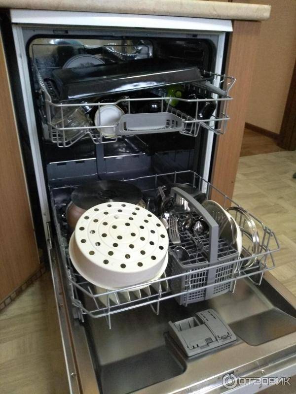 Руководство bosch sms24aw01r посудомоечная машина