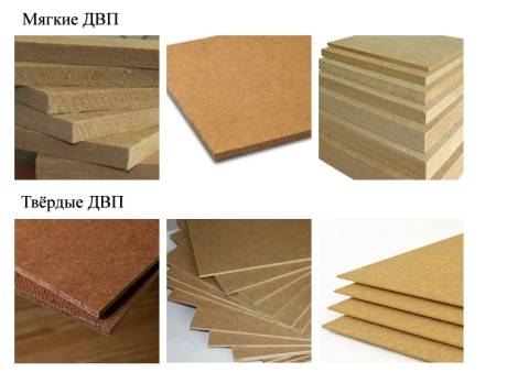 Двп (древесно-волокнистая плита): виды, производство, применение