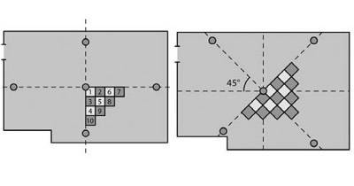 Укладка плитки по диагонали на пол: особенности монтажа + пошаговая инструкция