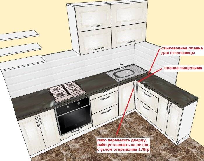 Сборка кухонного гарнитура своими руками: пошаговая инструкция установки