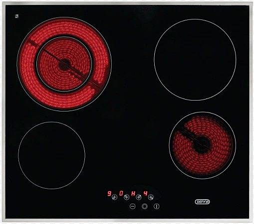 Индукционная панель варочная: функциональный прибор для современных кухонь