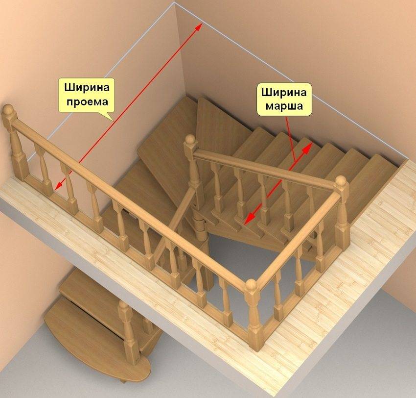 Деревянная лестница на второй этаж своими руками — расчет и строительство