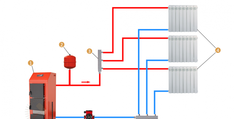Гидравлический расчет системы отопления на конкретном примере