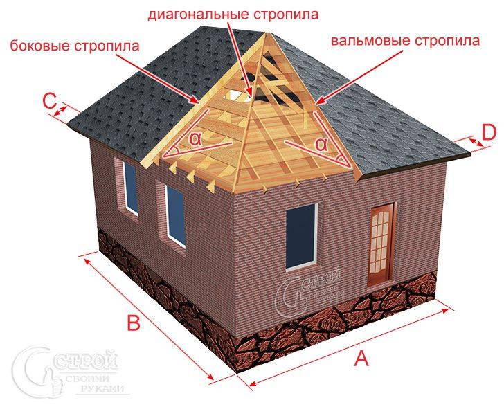 Стыки между плиткой и ламинатом: обзор методов соединения :: syl.ru