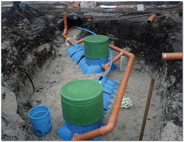 Автономная канализация в частном доме — септик или выгребная яма