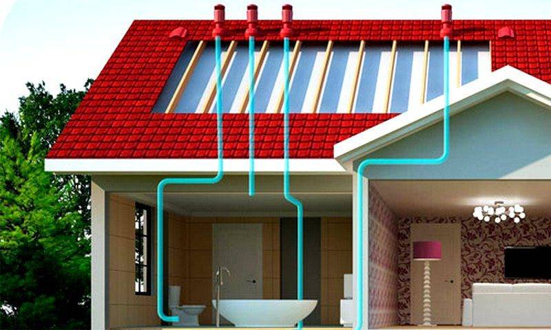 Вентиляция канализации в частном доме — схемы и нормы