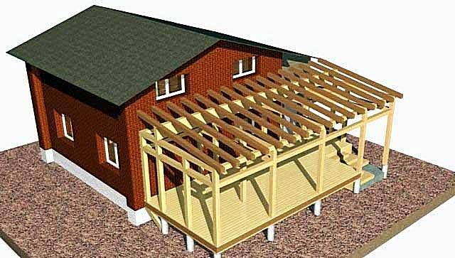 Как лучше сделать крышу к пристройке дома?
