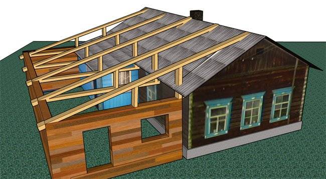 Как сделать пристройку к деревянному дому