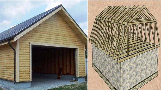Как построить гараж из пеноблоков своми руками: пошаговая инструкция