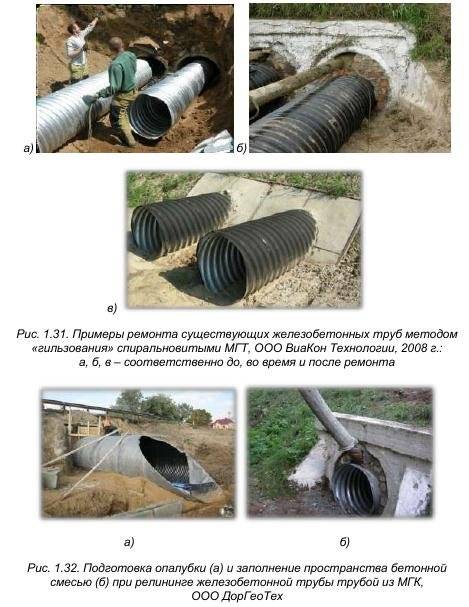 Классификация и способы ремонта водопропускных труб