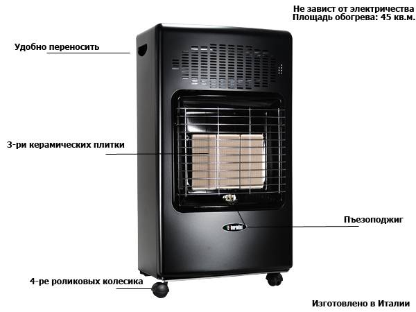 Обогреватели для гаража: какой электроприбор лучше, как выбрать экономичный нагреватель для отопления