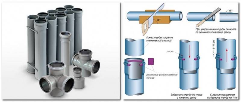 Пластиковые трубы для канализации размеры и виды канализационных труб, длина пп труб