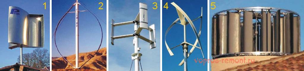Собираем ветрогенератор своими руками: законность установки, безопасность и выбор оборудования по ветру