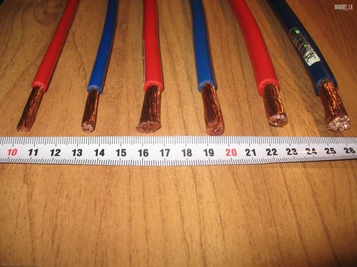 Расчёт сечения кабеля по мощности и току - калькулятор онлайн
