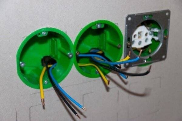 Электрический кабель для квартиры, какой выбрать