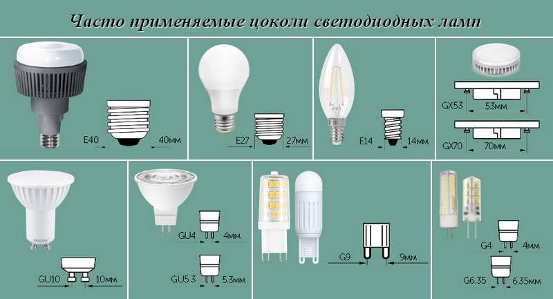 Создаем умный свет дома с умными лампочками