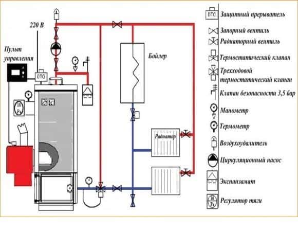 Монтаж газовых котлов baxi: схема подключения и инструкция для настройки