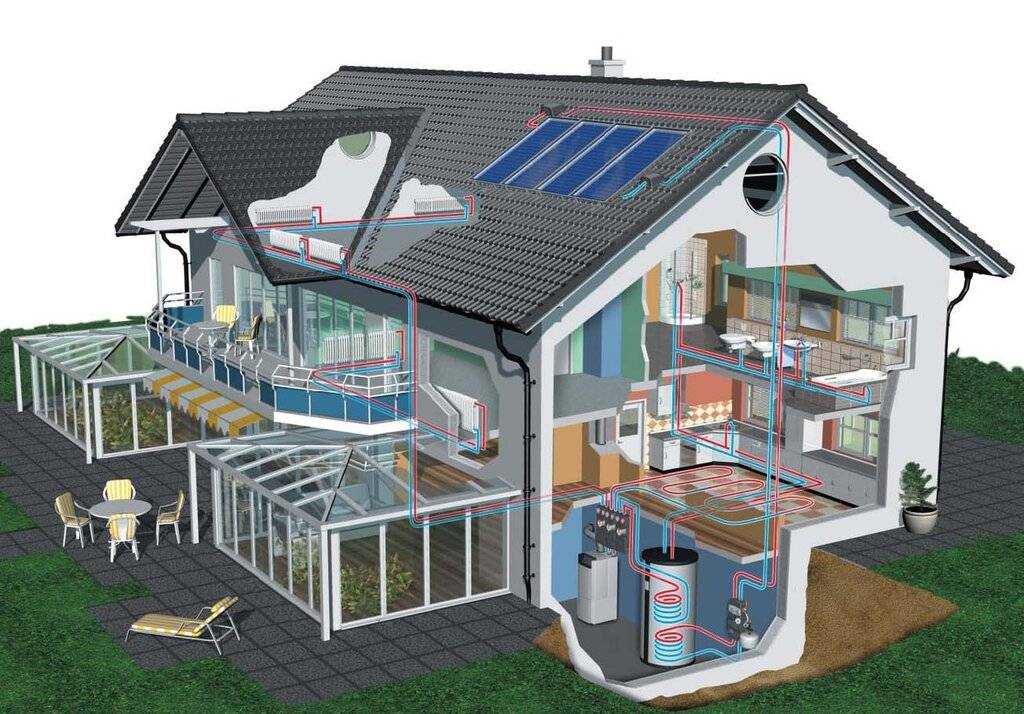 Альтернативные отопление загородного дома: обзор и сравнение вариантов | отделка в доме