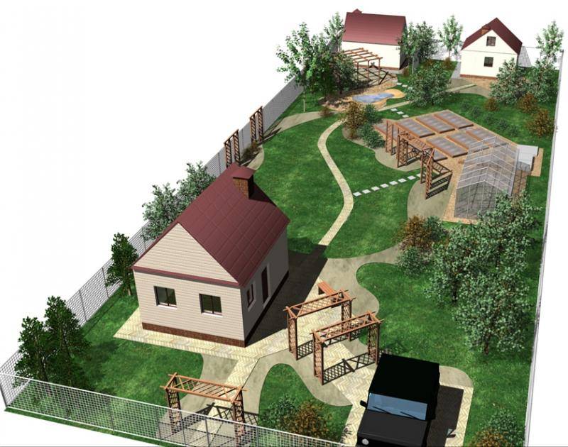 Планировка участка 12 соток: как удачно совместить огород, жилую и игровую зоны