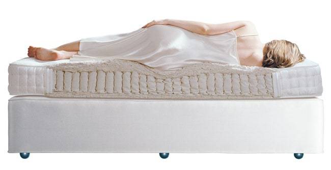 Стандартные размеры матрасов для кровати: для детских и взрослых кроватей, толщина, высота и ширина