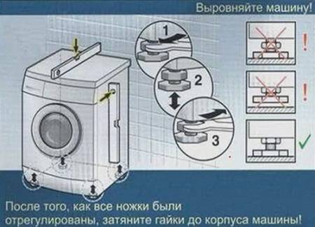 ? установка стиральной машины: особенности, ошибки, правила