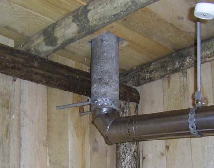 Дымоход в бане своими руками: как правильно установить трубу в бане через стену, через крышу и через потолок