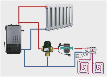 Обвязка электрокотла отопления, расчет мощности, принцип работы, устройство, схема