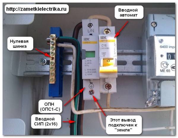 Уличный ящик для электросчетчика: требования к электрощитку + правила выбора и монтажа