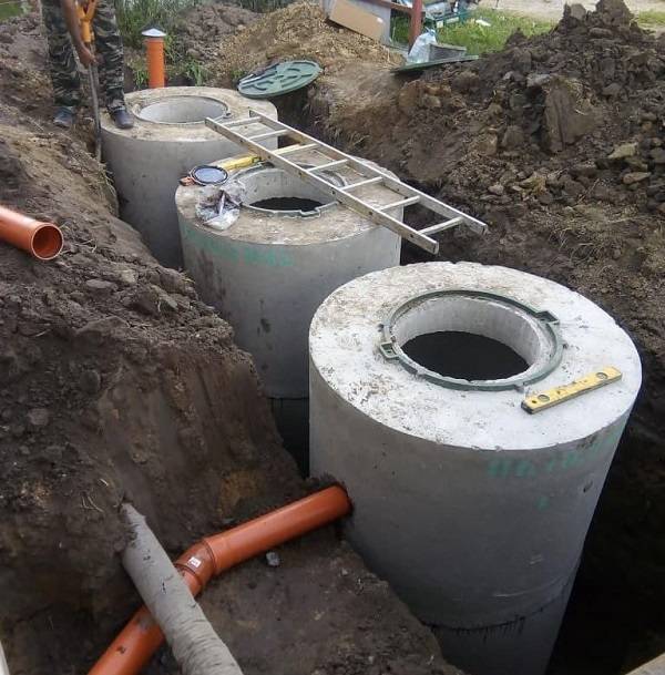 Как на даче сделать канализацию: процесс монтажа канализации своими руками, и полезные советы