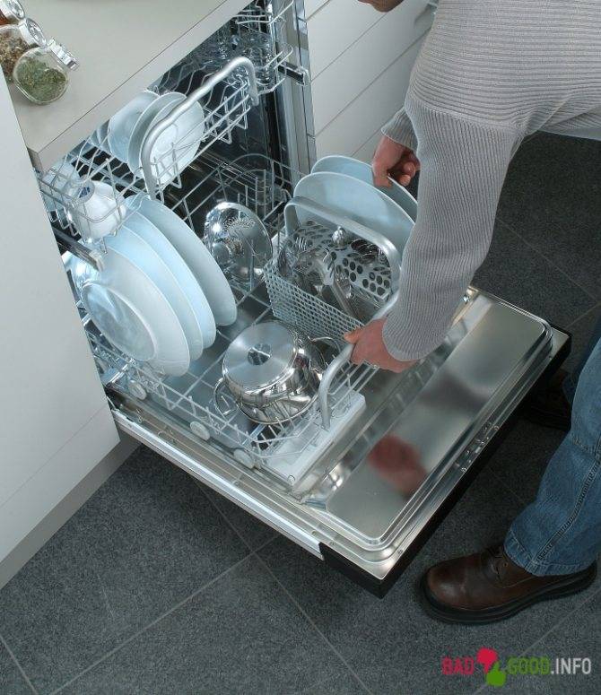 Цикл посудомоечной машины: мойка, расход воды, не отключается после окончания работы
