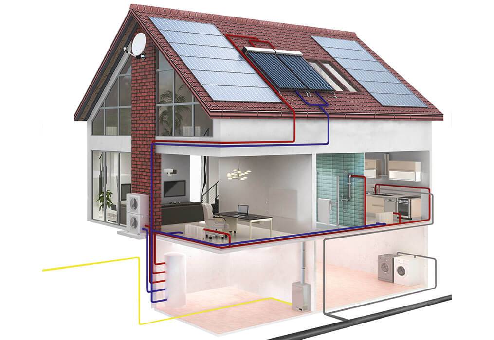 Солнечное отопление частного дома: обзор лучших конструкций | отделка в доме
