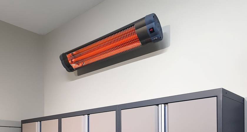 Керамические обогреватели для дома энергосберегающие с вентилятором, что это такое, виды: настенные панели, газовые, электрические