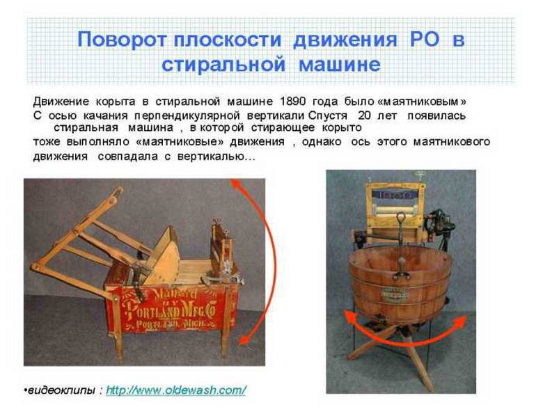 5 фактов о советских стиральных машинах, которые многие не знали