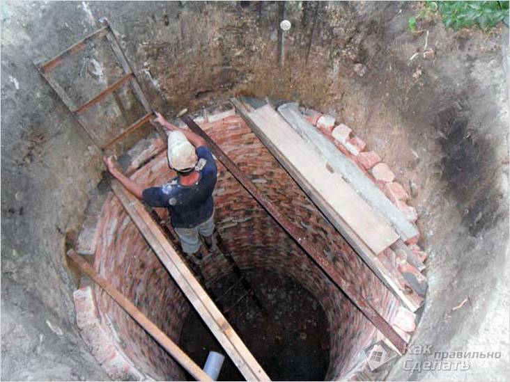 Сливная яма из покрышек — простейший вариант устройства автономной канализации на даче или в частном доме