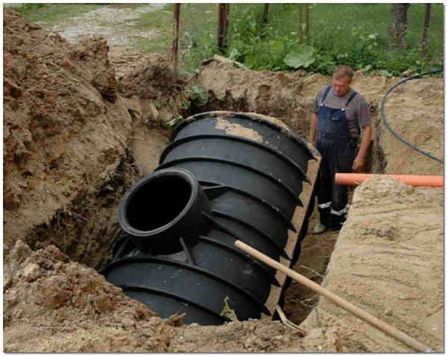 Строительство выгребной ямы: как устроить выгребную яму санпин, как произвести расчет, вычистить и сделать вентиляцию в выгребной яме.