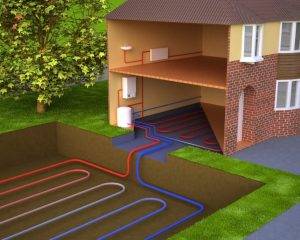 Газовый котел для отопления частного дома: экономичный способ обогреть жилье