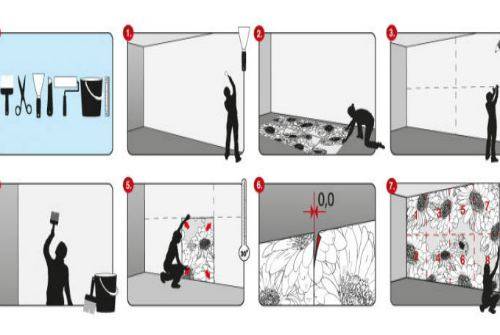 Как клеить фотообои на стену: пошаговая инструкция