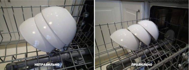 Первый запуск посудомоечной машины