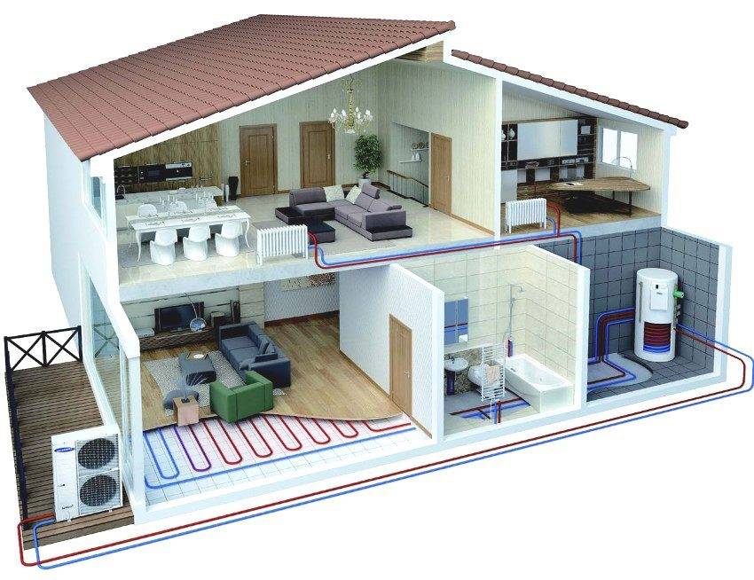 Двухтрубная система разводки одноэтажного дома: с естественной и принудительной циркуляцией