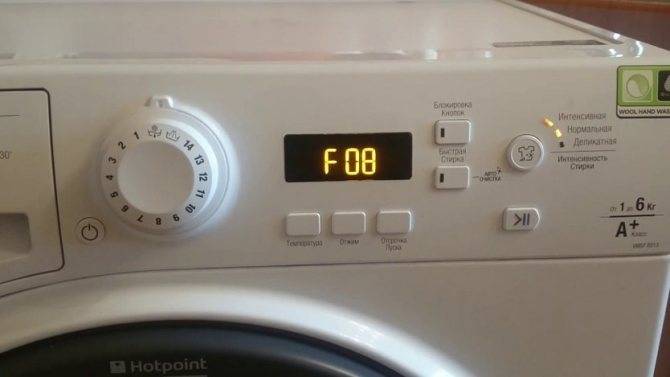Установка стиральной машины: как установить, чтобы она не прыгала